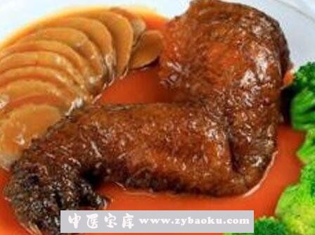 鳄鱼肉